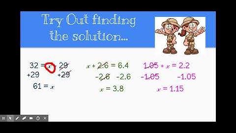 Intro to Equations & Inequalities - Google Slides