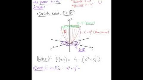 Volume Between Surfaces (Example 1)