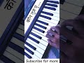 Kon tujhe yun pyar karega.. #music #piano #pianocover