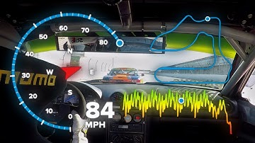 EPIC Spec Miata Finish | GoPro GPS Data Overlay
