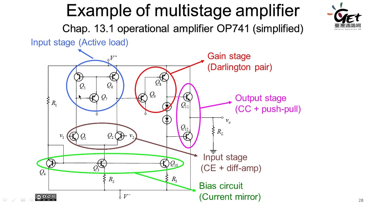 Lec.76 Examples of multistage amplifier /朱士維老師 YouTube