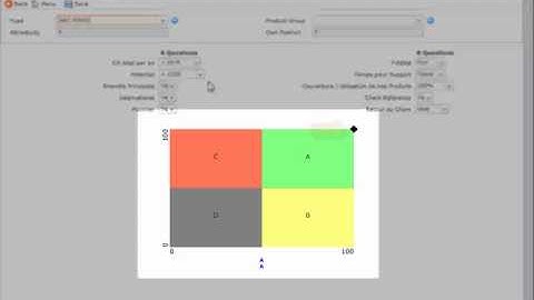 CRM Process: Customer Base (Industry) in update CRM (English)