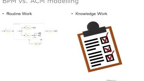 DevCon 2012 Berlin: Adaptive Case Managament, Joerg Sauer