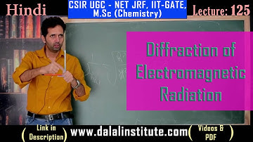 Diffraction of Electromagnetic Radiation