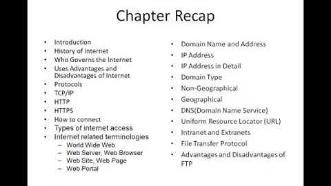 Class 10 Computer  TELNET  SSH SFTP SCP