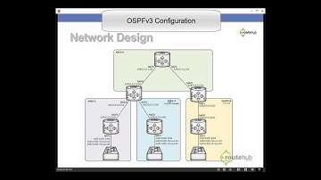 Cisco IPv6 Training Series (Preview)