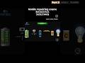 Part 3 - Diode; Apple Android mobile training; Mobile chip level training; Mobile repairing course