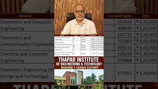 Thapar University Round 1 Cutoff 2026 🔥 Home State vs Other State | Engineering Admission 2026