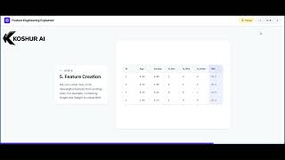 Feature Engineering in 60 Seconds 🚀 #DataScience #Shorts