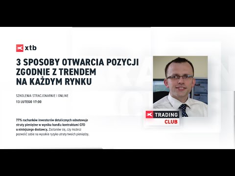 Wideo: 3 sposoby na wyznaczanie trendów