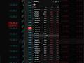 #crypto #اسهم #تداول #cryptocurrency #عملات_رقمية #bitcoin #forex #trading #استثمار #اكسبلور