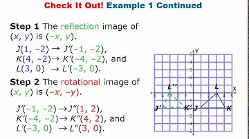 Geometry: Compositions of Transformations Lesson Video