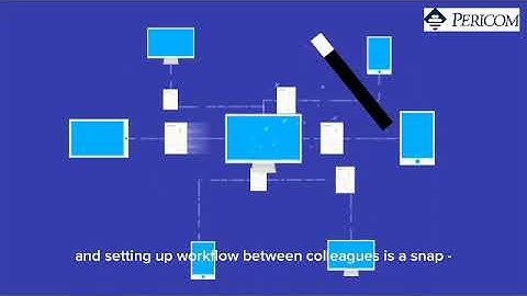 Introduction to DocuWare