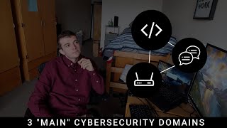 The 3 "Main" Cybersecurity Domains Explained
