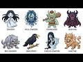 Every Demon From Korean Mythology Explained — The Real Creatures Behind KPop Demon Hunters