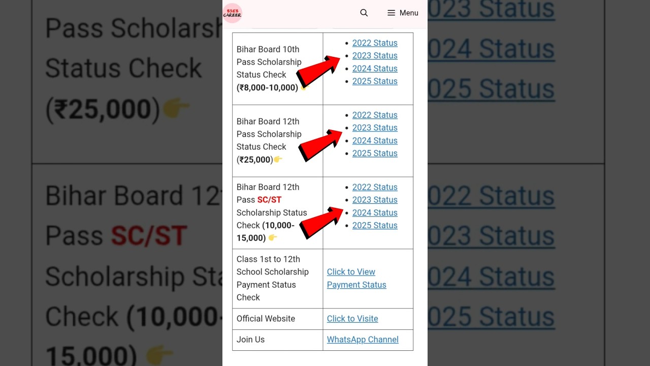 Bihar Board Matric Inter Scholarship Payment Status Check Kaise Kare 