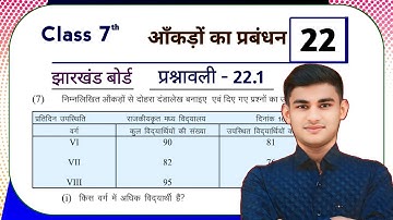 Jharkhand Board Class 7th Maths Ex - 22.1 q7 Data Handling | Jcert Class 7th Maths Ex 22.1 q7