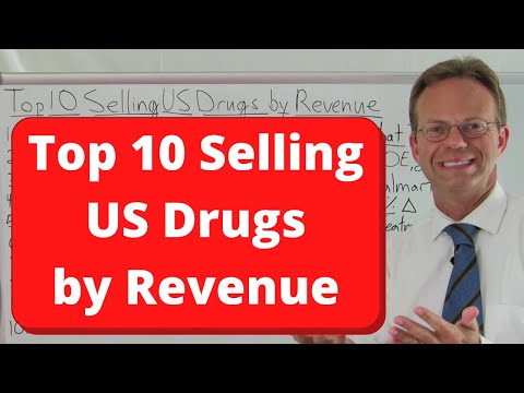 Top 10 Selling US Drugs by Revenue