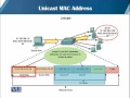 CS407 Routing and Switching Lecture No 140