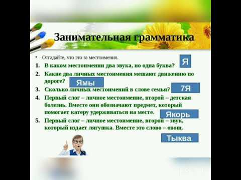 Русский язык  тема: Местоимение как части речи.