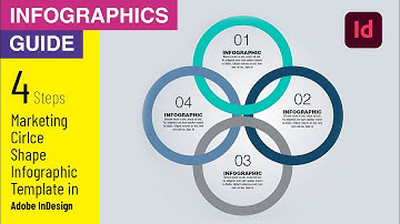 How to create circle marketing infographic template in Adobe InDesign