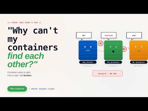 Docker Networking Explained: Why "Connection Refused" Happens (And How to Fix It in 60 Seconds)