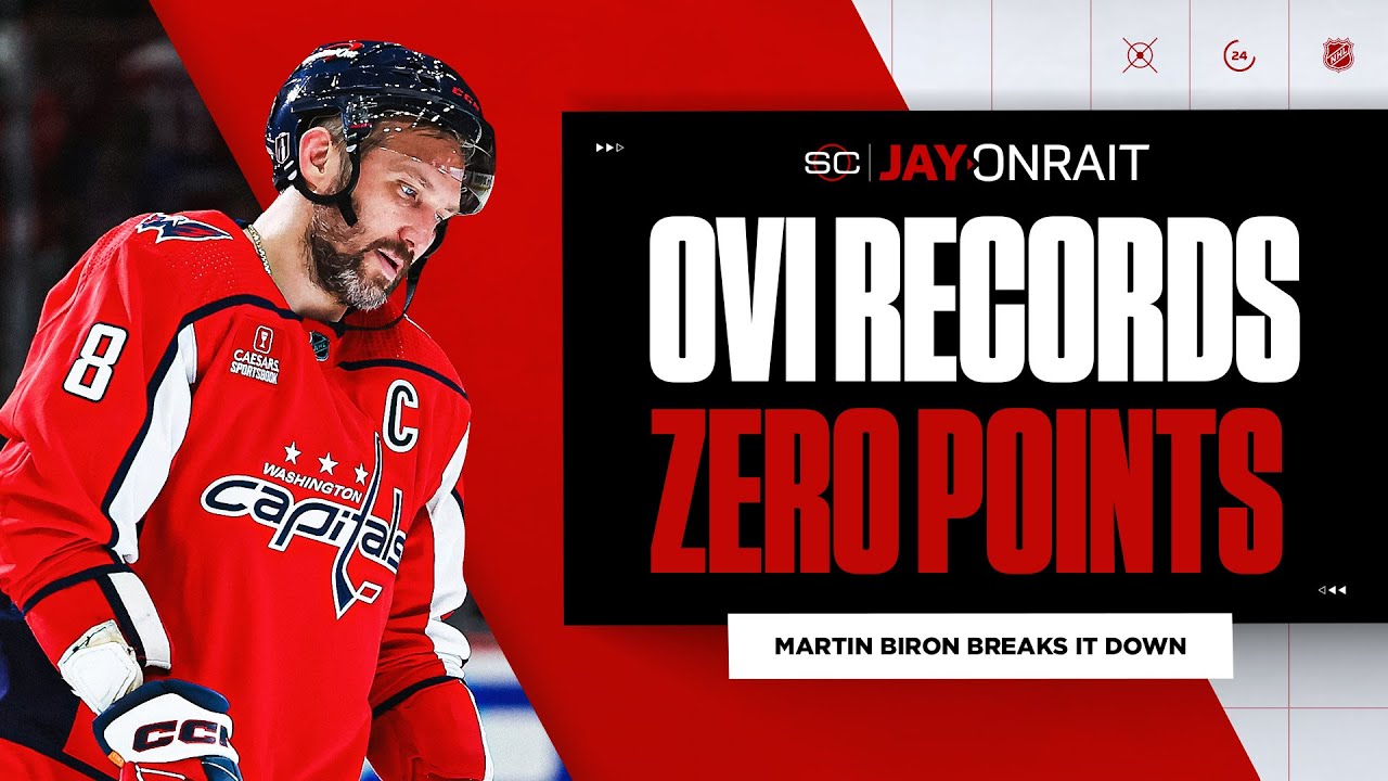 What happened to Alex Ovechkin in series vs Rangers