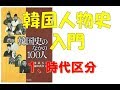 スマ韓・韓国人物史入門１時代区分