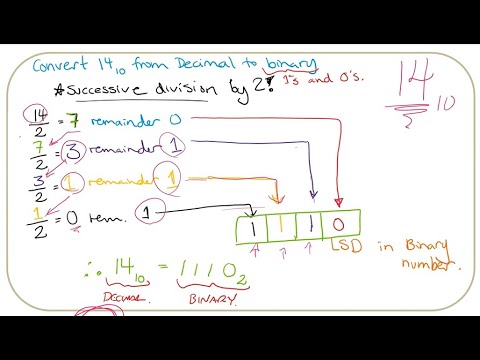 Converting Decimal to Binary - Explained Really Well - YouTube