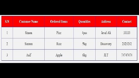 How to create beautiful table using html and css