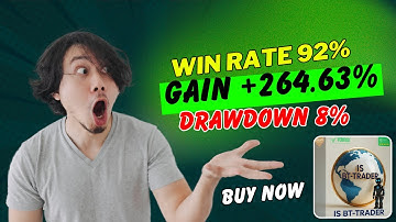 IS BTTrader EA MT4 – The SAFEST Bitcoin EA? (+264% Verified!)