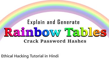 Rainbow Tables explained: Recover Password Hashes,  Generate Rainbow table in Kali Linux [Hindi]