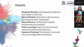 Collaborative by Design: Fostering Indisciplinary Team Learning...