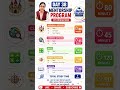 Day 38 Mentorship Program | SSC Study Schedule | Math, English, Reasoning & GS Classes #yt #ssc