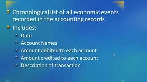 3 1 Introduction to Debits, Credits, Journal and Ledger