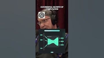 Exponential Growth of Computation podcast by JRE