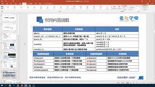 Python6 2内置函数示例