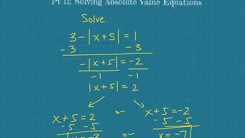 2.2 Absolute Value Functions Pt 2 Solve Absolute Value Equations