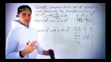 Grade 10 Math (Ontario) - Comparing Parabolas and Their Transformations
