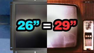 Comprendre Les Différences De Taille Entre Les Écrans Crt Et Lcd - Gamme De Moniteurs Arcooda 43