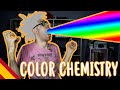 Colorful science experiment - Beginner Spanish