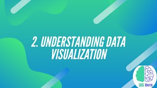 2. Understanding Data Visualization