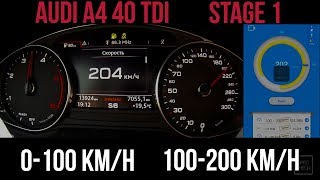 Audi A4 B9 40 TDI Stage 1 0-100, 0-150, 0-200 racelogic acceleration, 402m 1/4 mile