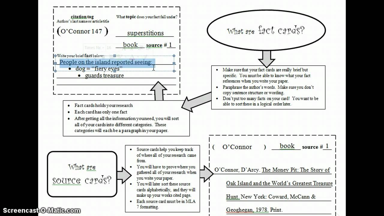 Nutcracker ballet essay
