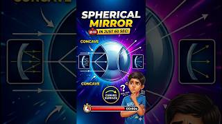 Spherical mirror😱😲(part 1)#Class10Physics#QuickRevision#SphericalMirror#PhysicsShorts#Scienceln60Sec