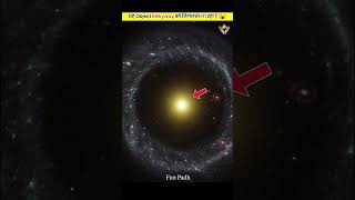 यह Object Milkyway Galaxy को निगलता जा रहा है ? | Mysterious Things In Space |