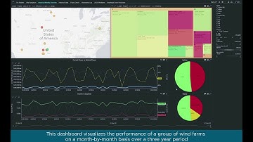 Altair Panopticon Demo: Monitor & Analyze Telemetry from Wind Farms in Real Time