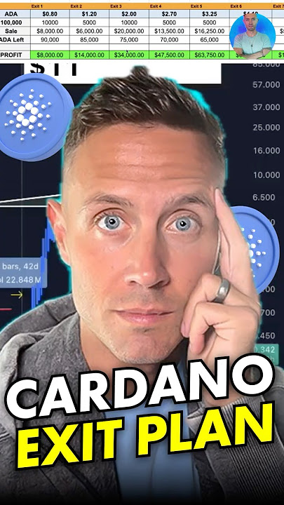 Download lagu 🚨SELL HERE: CARDANO 2025 EXIT STRATEGY