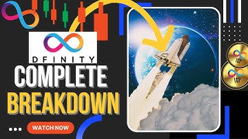 DFINITY Internet Computer Protocol (ICP) Crypto Coin - 🚨 MASSIVE MOVES 🚨