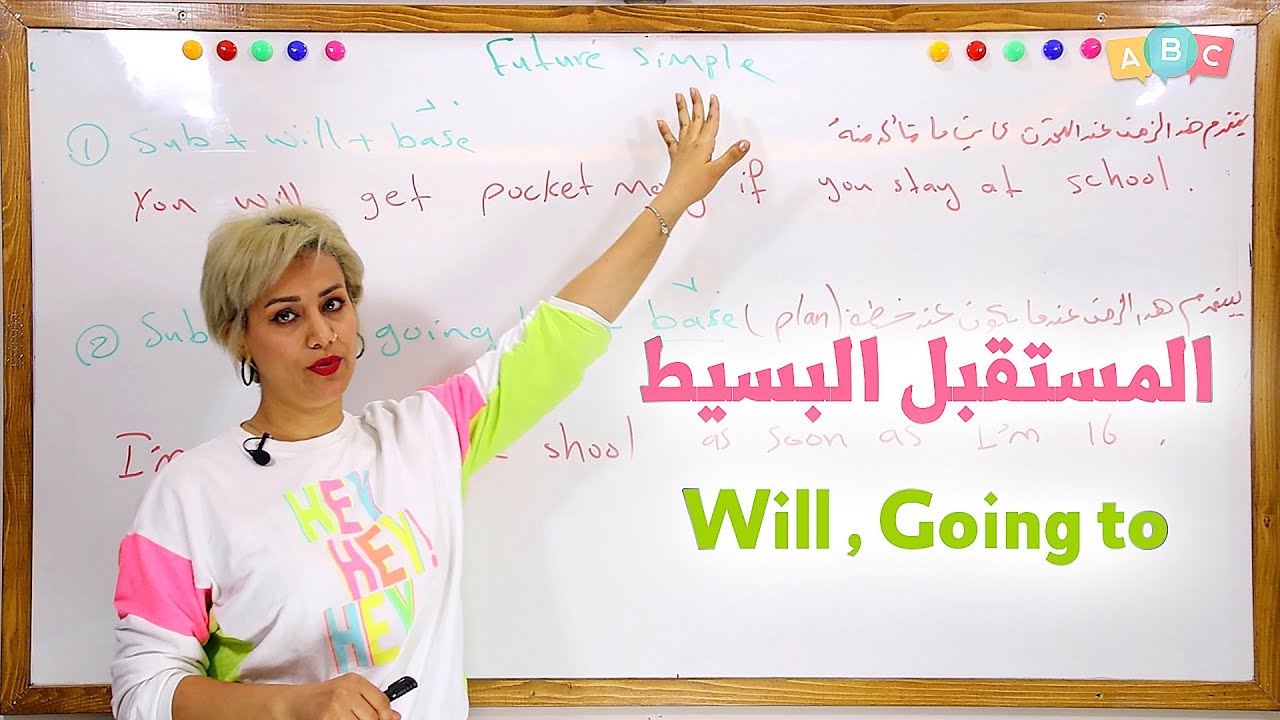 انكليزي - ثالث متوسط  - الوحدة السادسة - 2 - future simple المستقبل البسيط